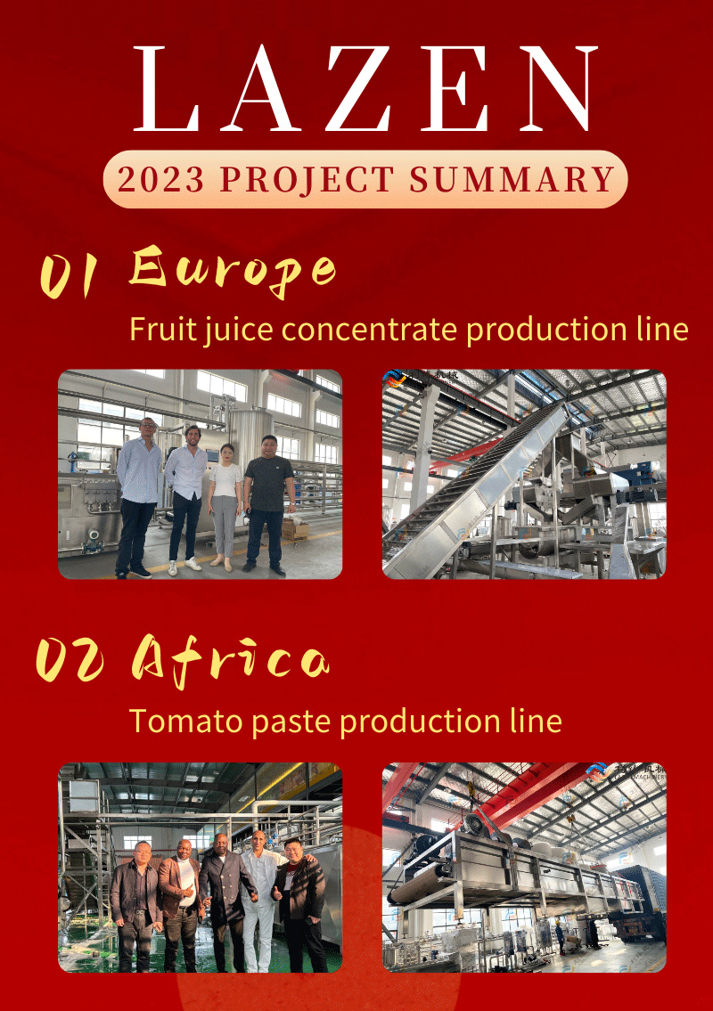 Lazen machinery’s 2023 project summarize